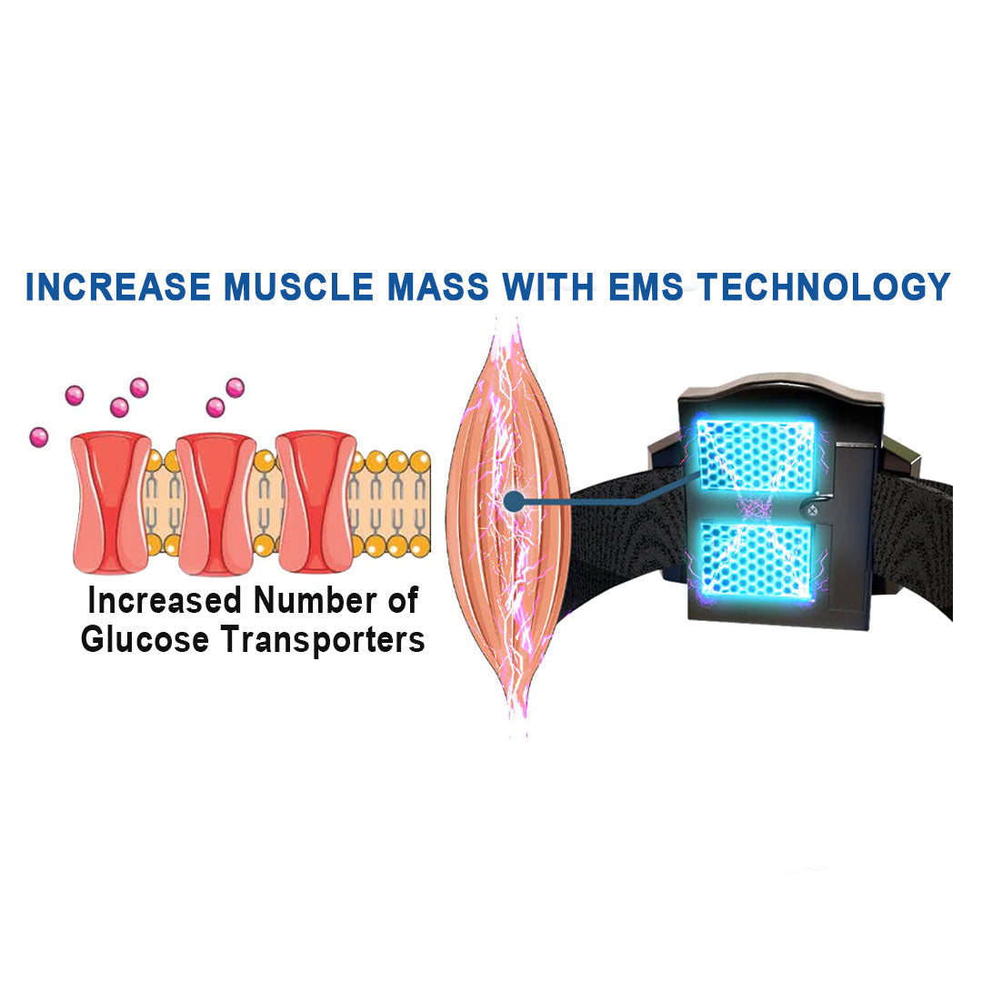 KISSHI™ GlycoWave Electric Pulse Device